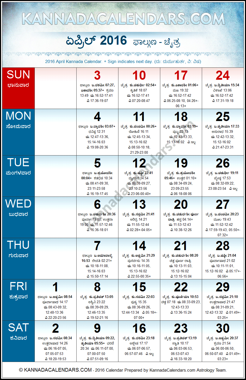 April 2016 Kannada Calendar