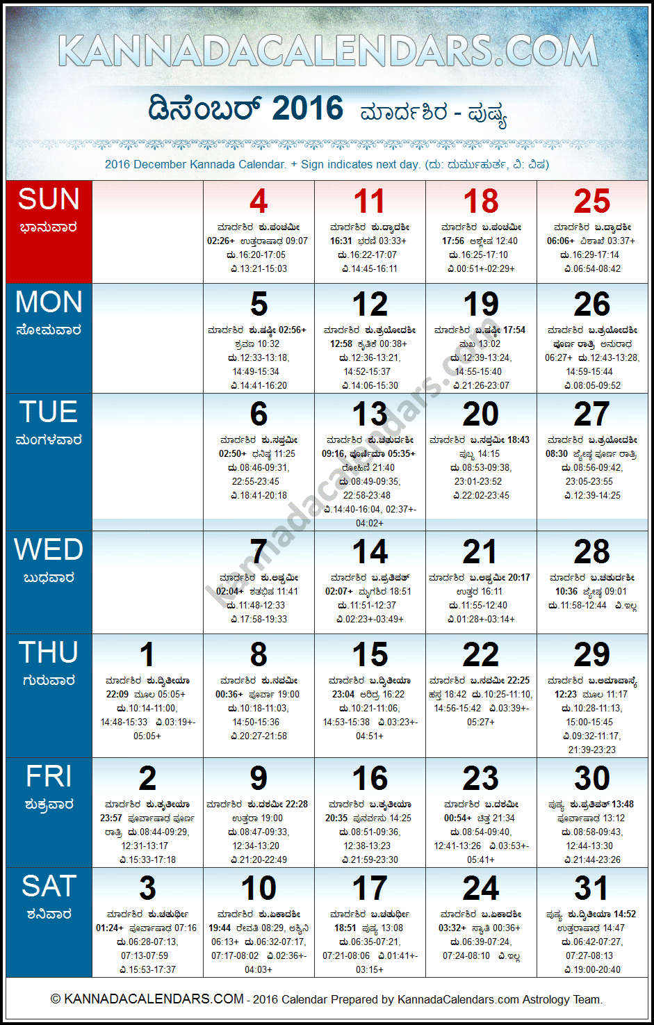 December 2016 Kannada Calendar