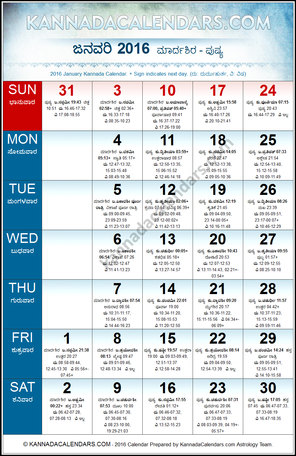 January 2016 Kannada Calendar