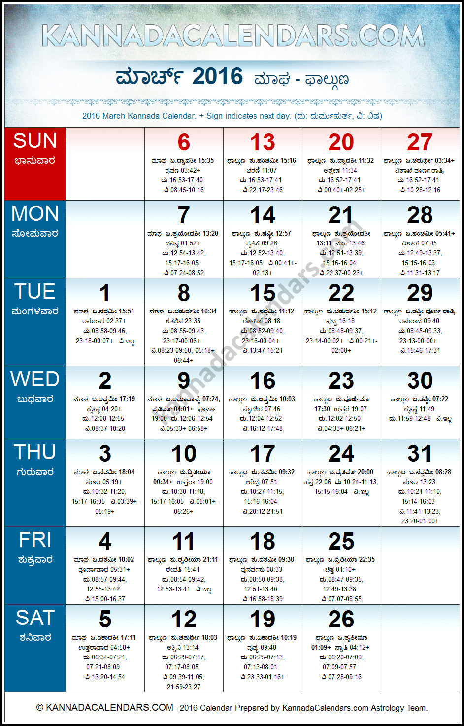 March 2016 Kannada Calendar