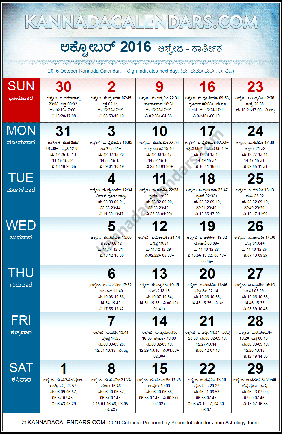 October 2016 Kannada Calendar