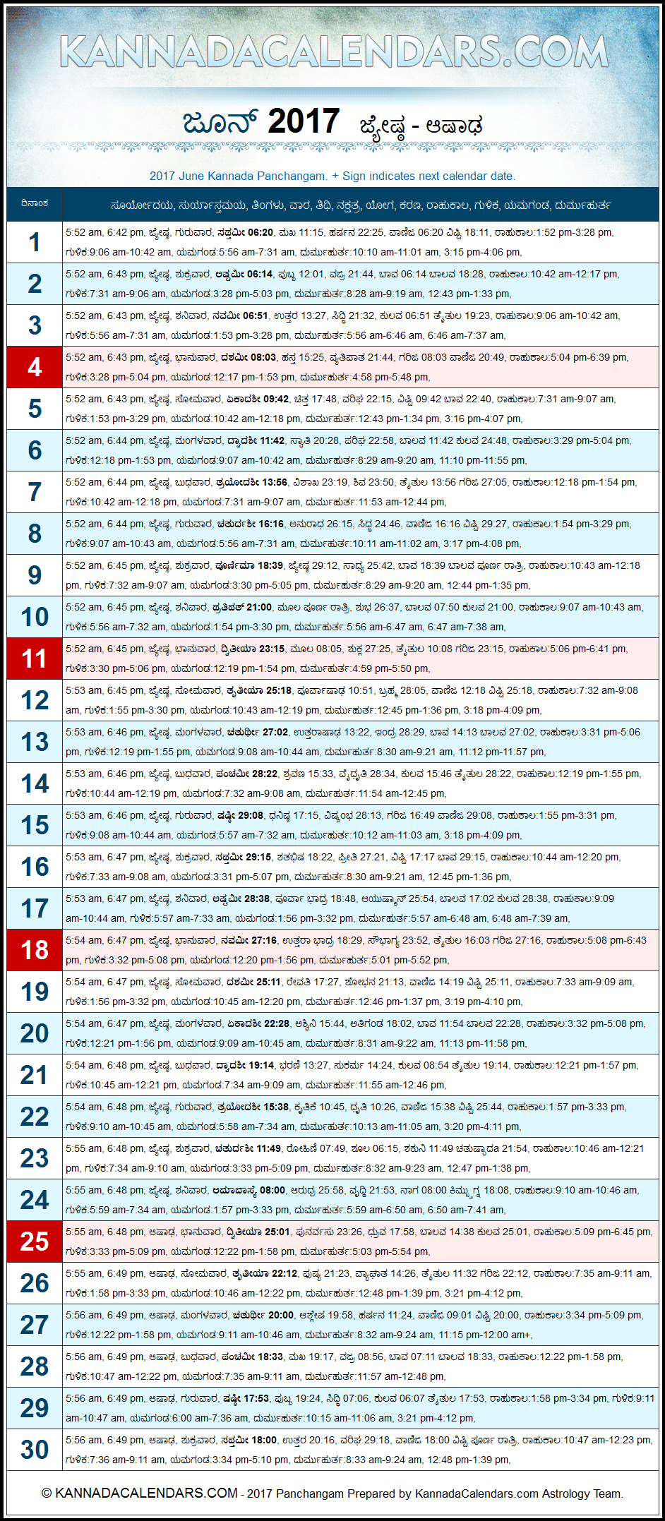 June 2017 Kannada Panchangam