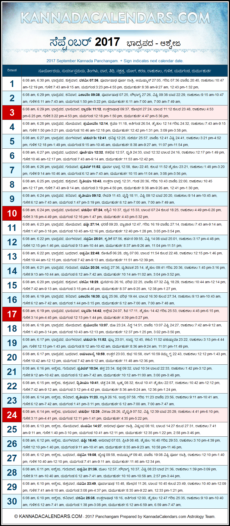 September 2017 Kannada Panchangam