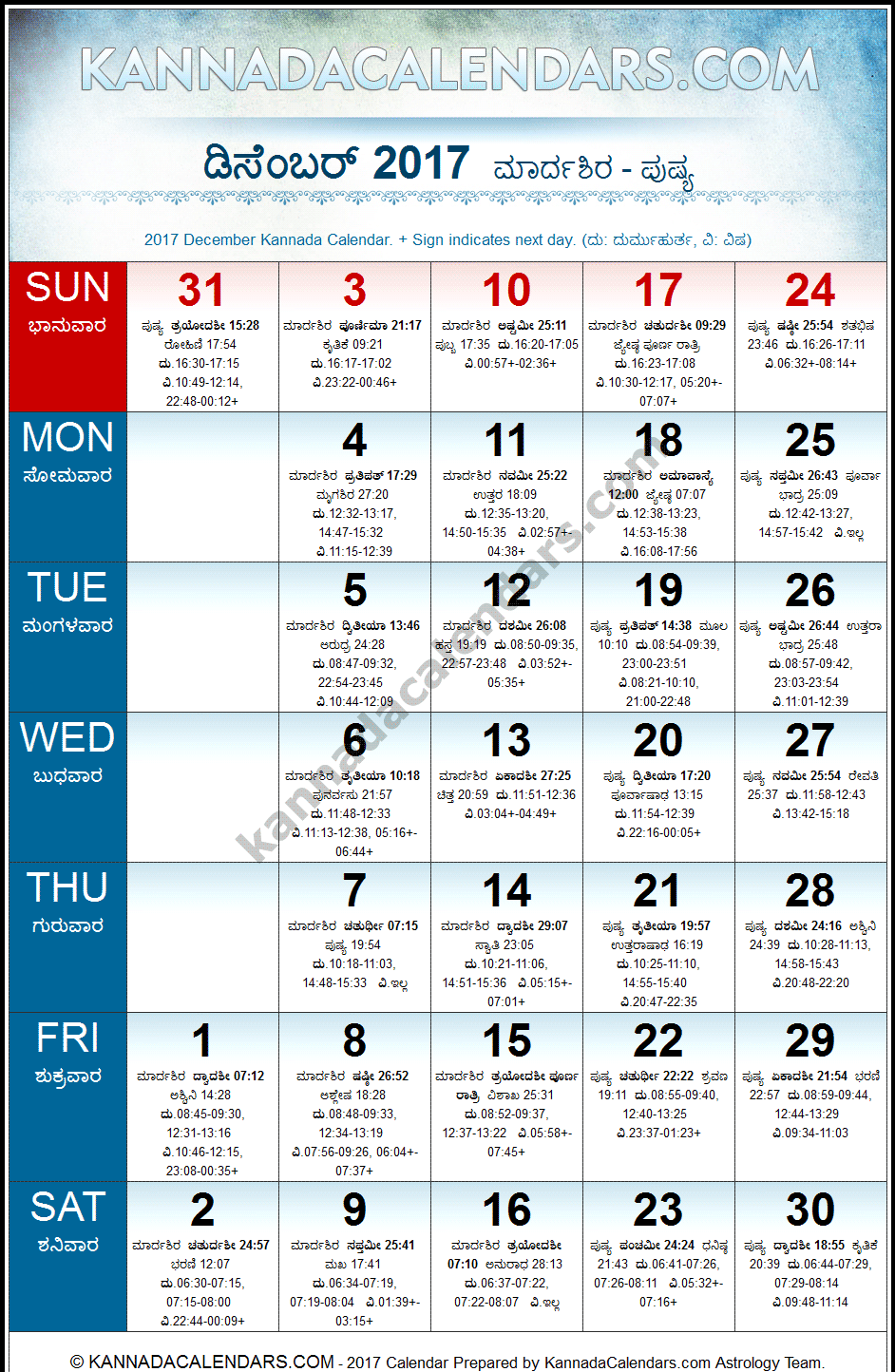 December 2017 Kannada Calendar