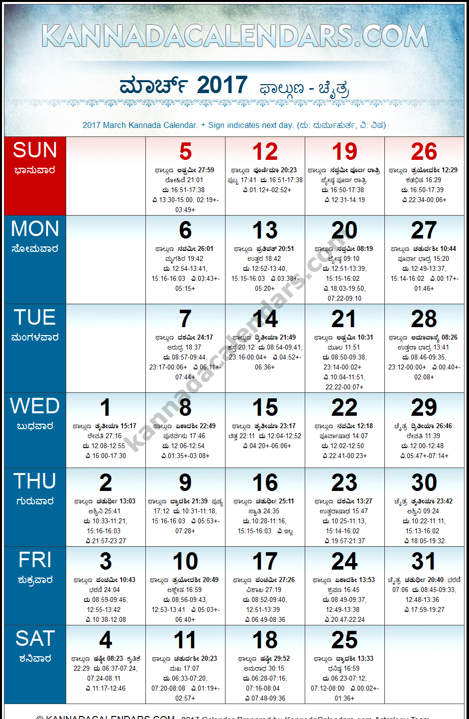 March 2017 Kannada Calendar