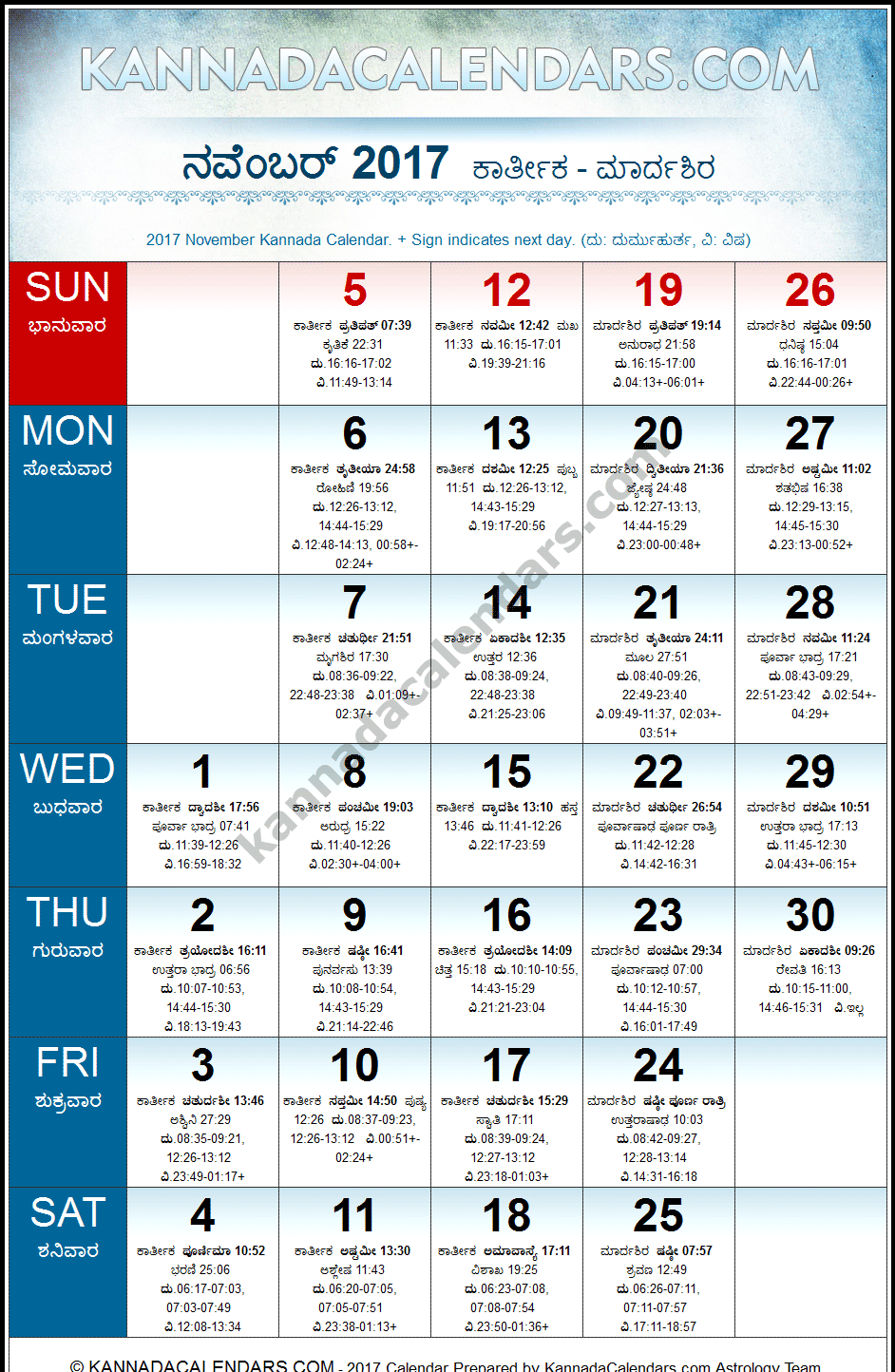 November 2017 Kannada Calendar | Hevilambi Nama Samvatsara Calendar