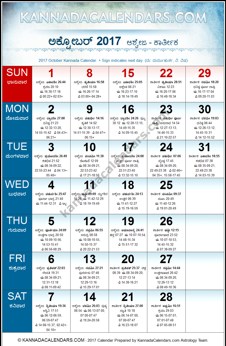 October 2017 Kannada Calendar