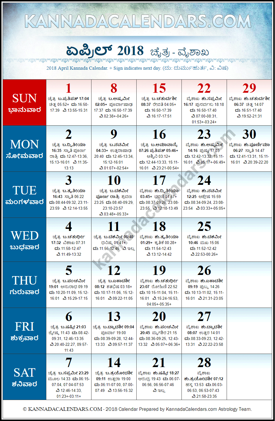 April 2018 Kannada Calendar Vilambi Nama Samvatsara Panchanga