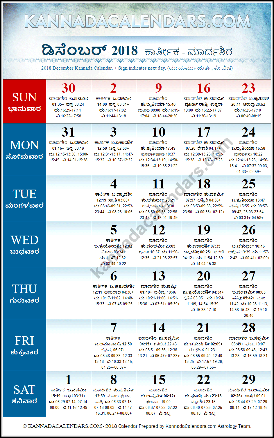 December 2018 Kannada Calendar
