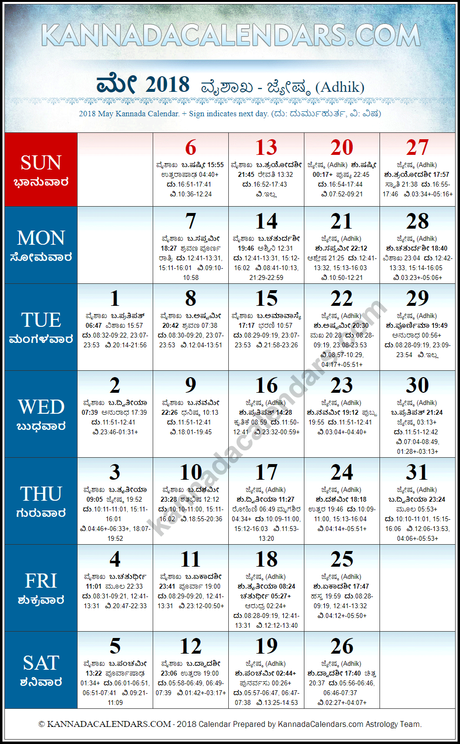 May 2018 Kannada Calendar