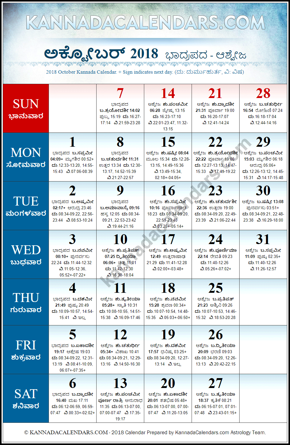 October 2018 Kannada Calendar