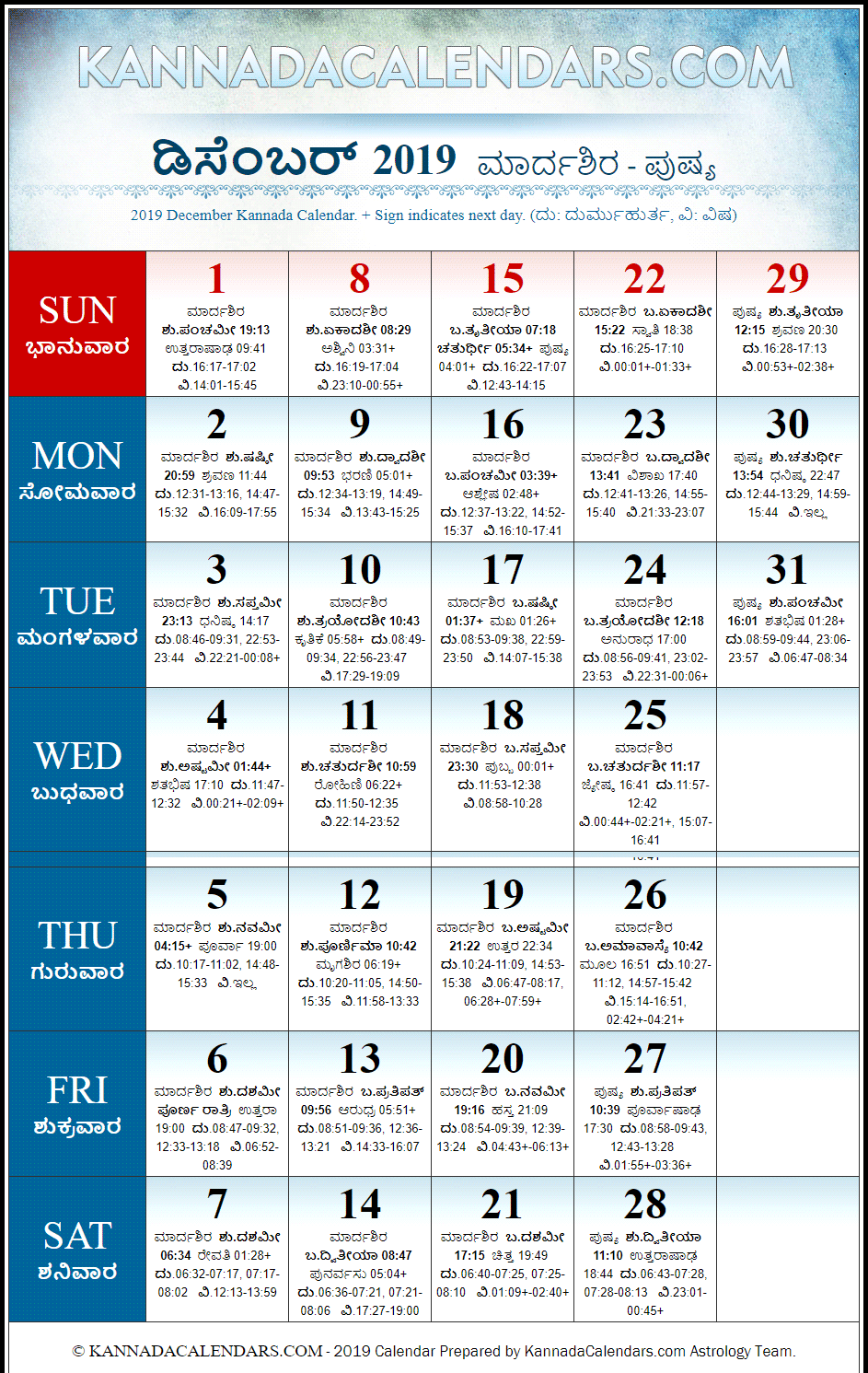 December 2019 Kannada Calendar