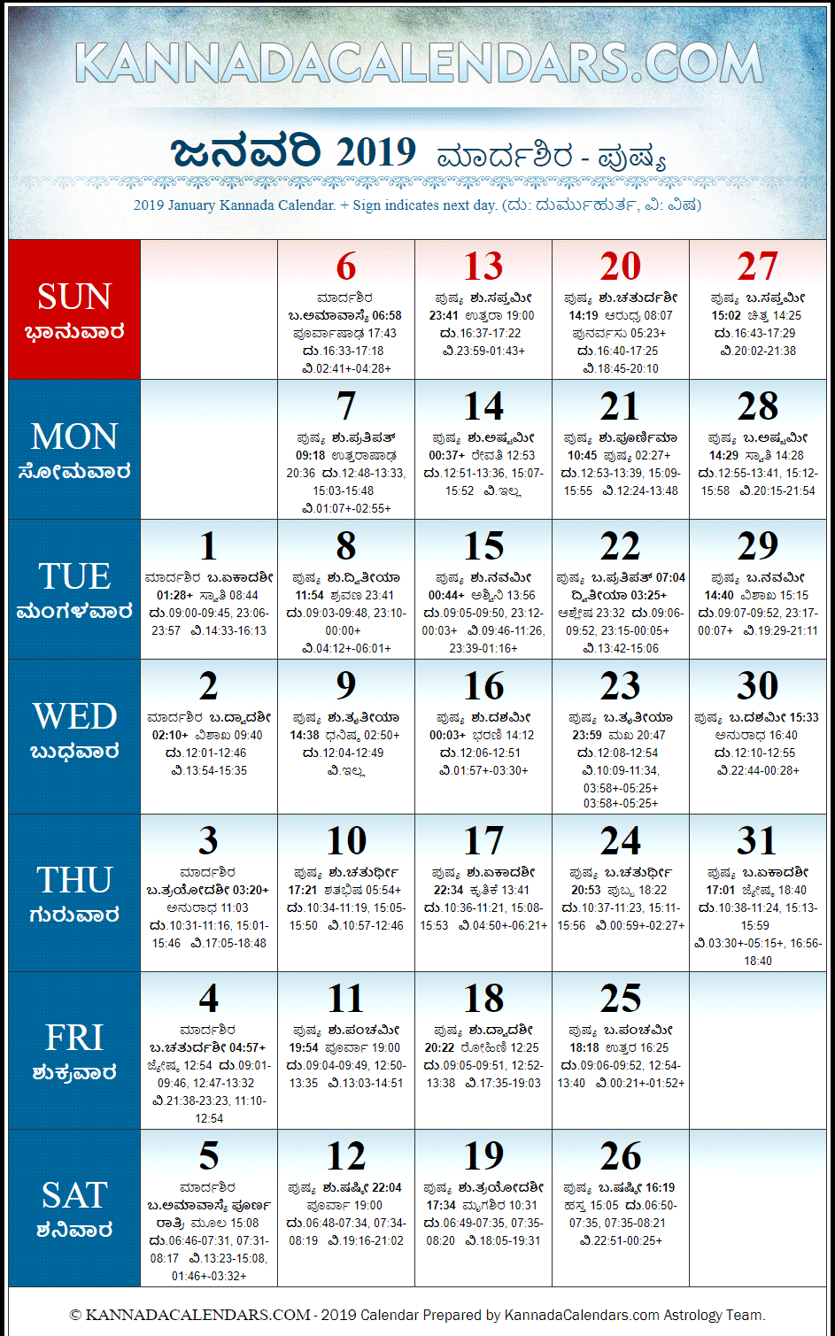 January 2019 Kannada Calendar