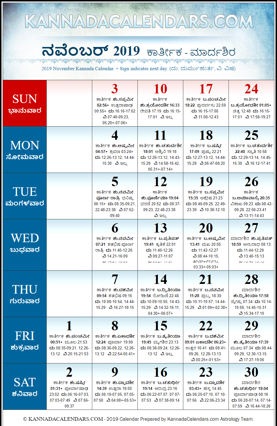 November 2019 Kannada Calendar