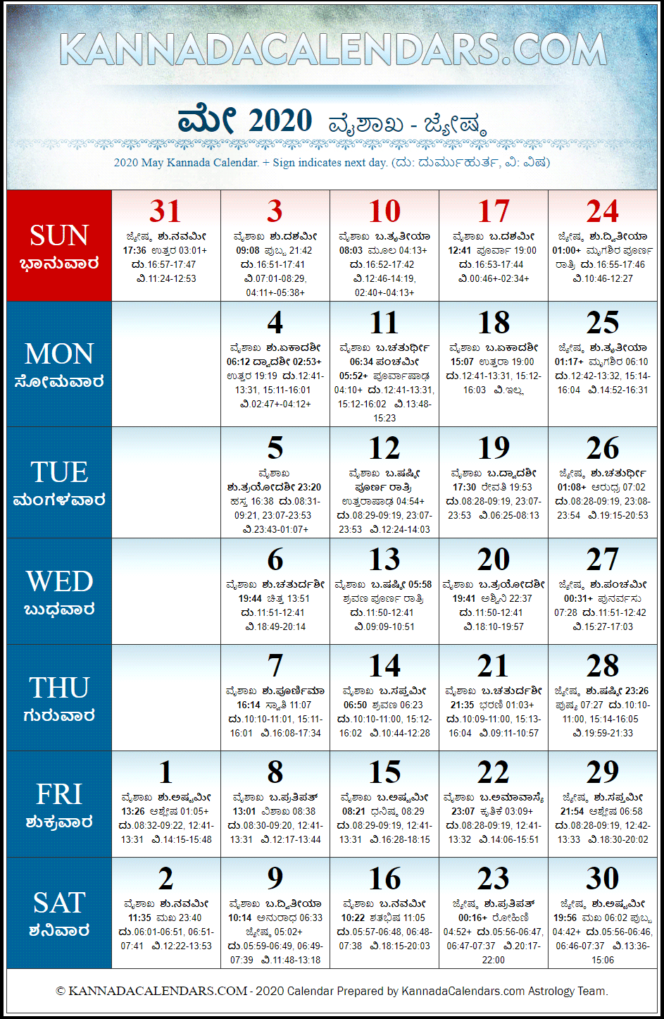 May 2020 Kannada Calendar