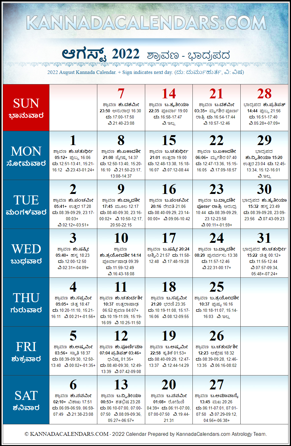 August 2022 Kannada Calendar