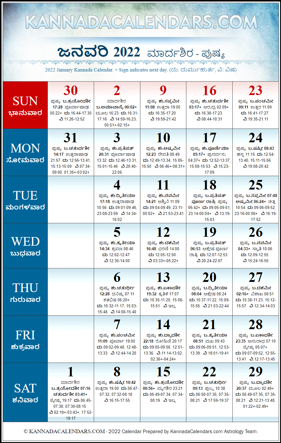 January 2022 Kannada Calendar