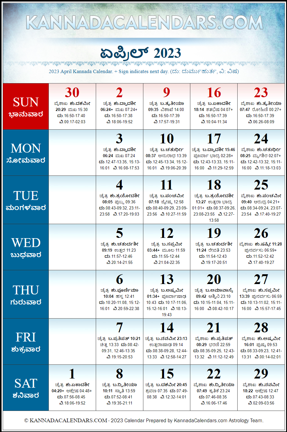 April 2023 Kannada Calendar