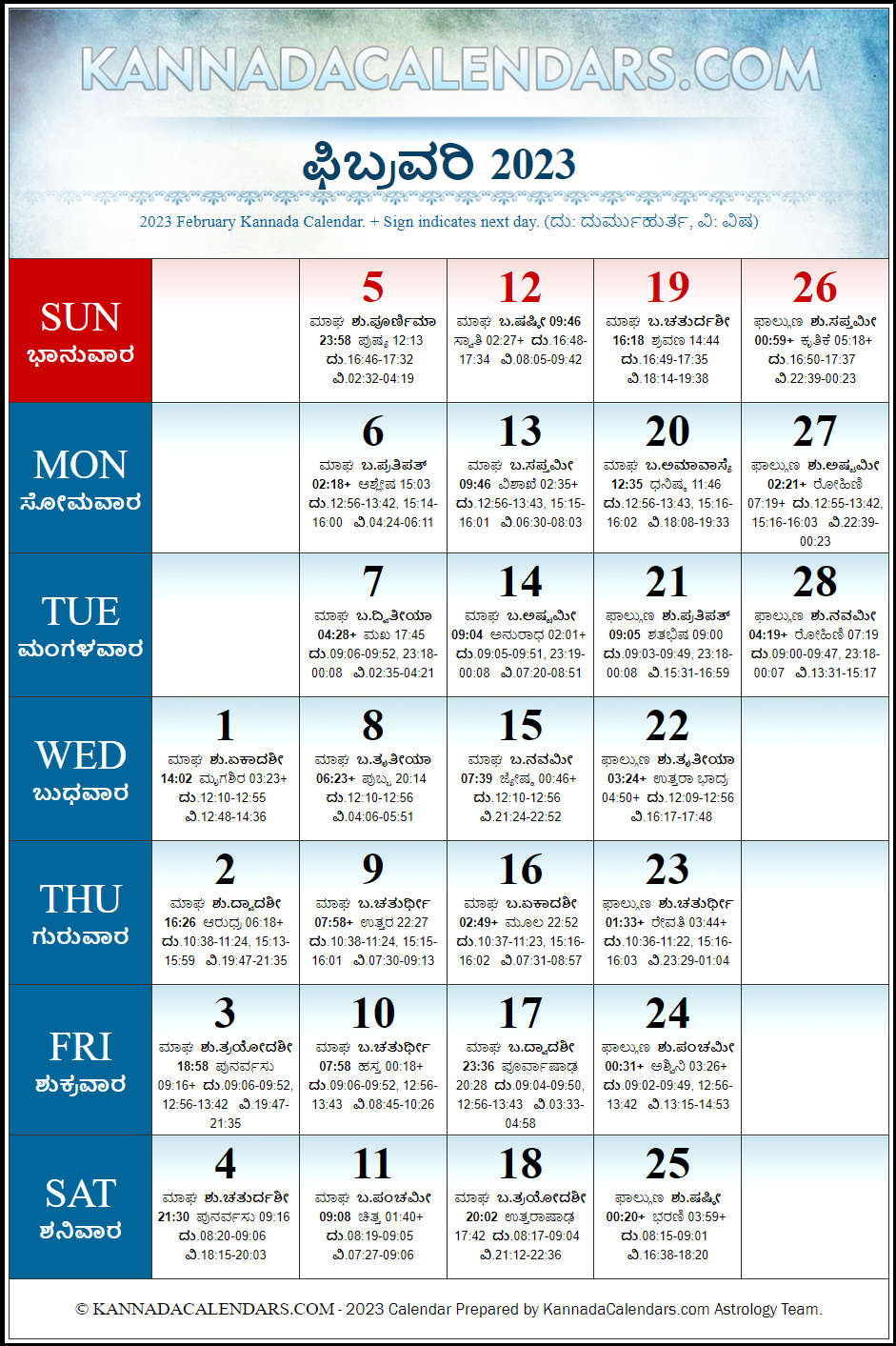February 2023 Kannada Calendar Shubhakrita Nama Samvatsara Panchanga