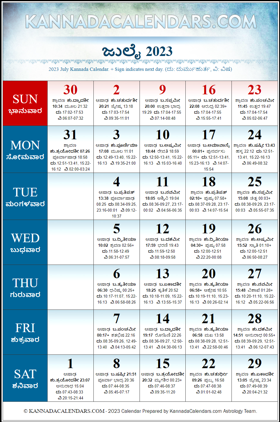 July 2023 Kannada Calendar Shobhkrita Nama Samvatsara Panchanga