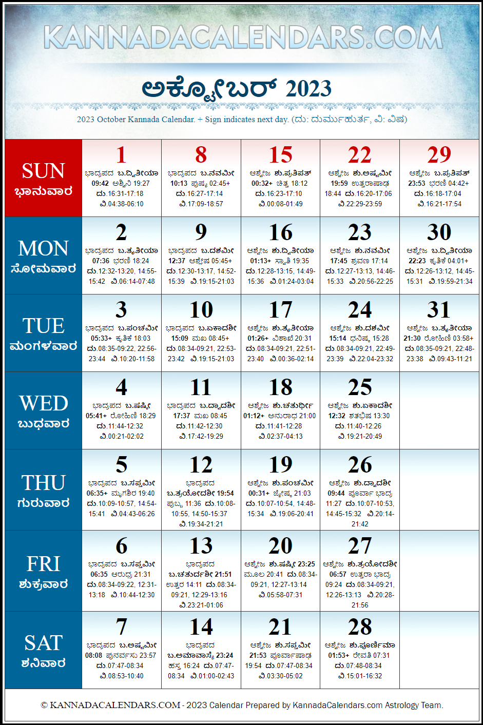 October 2023 Kannada Calendar