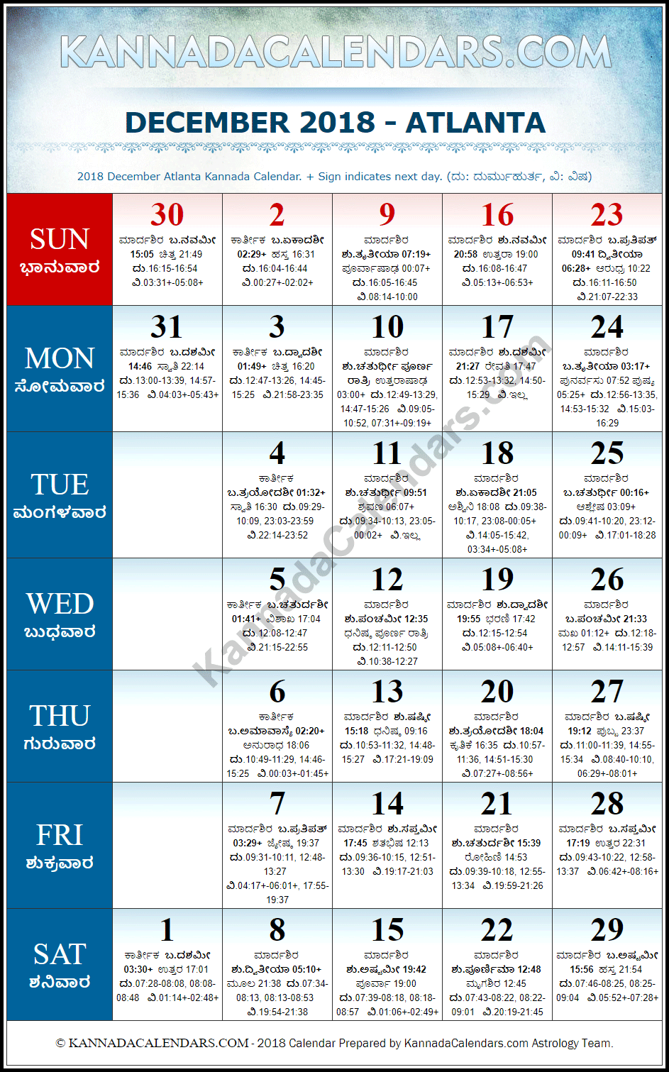 December 2018 Kannada Calendar for Atlanta, USA