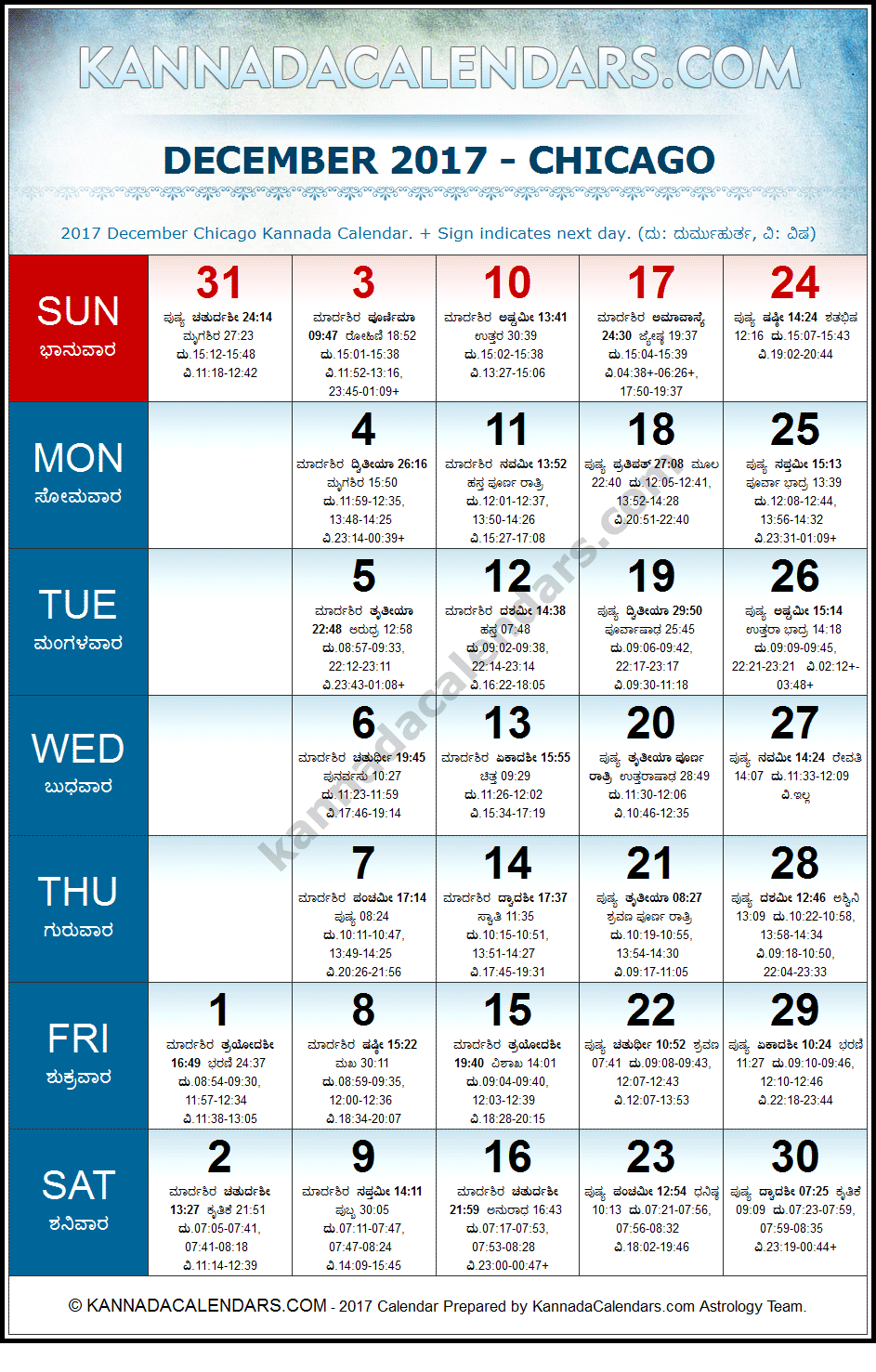 December 2017 Kannada Calendar for Chicago, USA