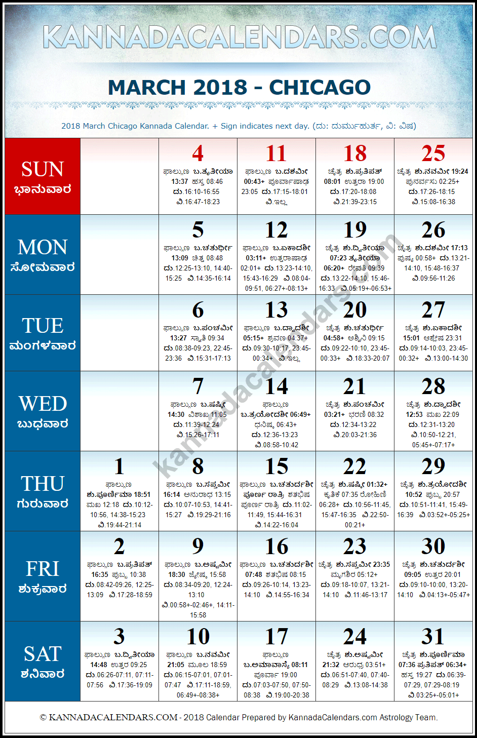March 2018 Kannada Calendar for Chicago, USA