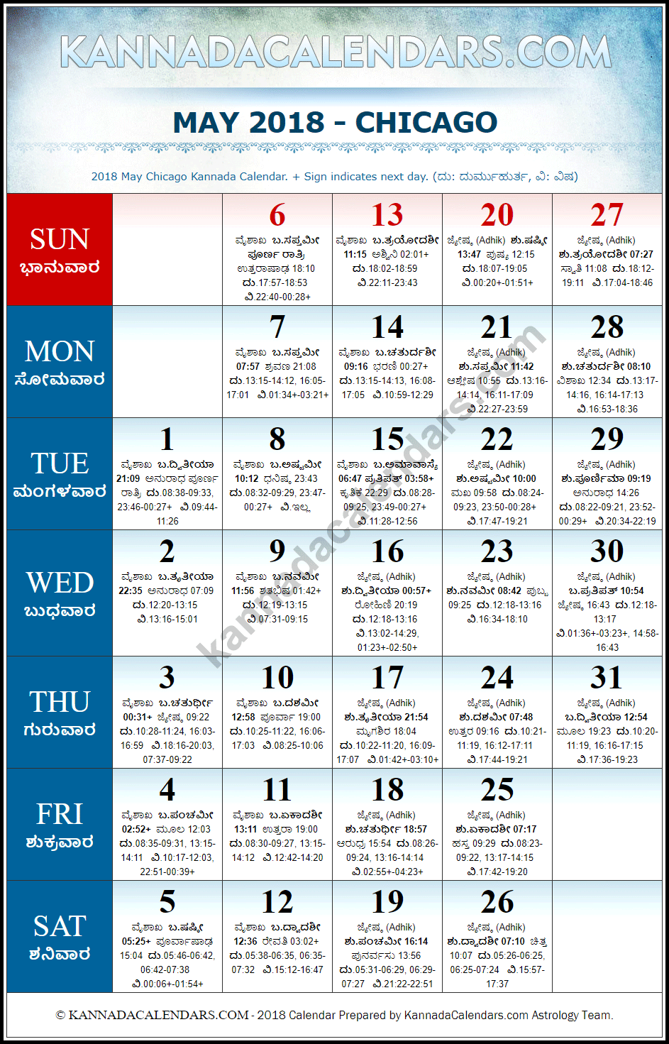 May 2018 Kannada Calendar for Chicago, USA