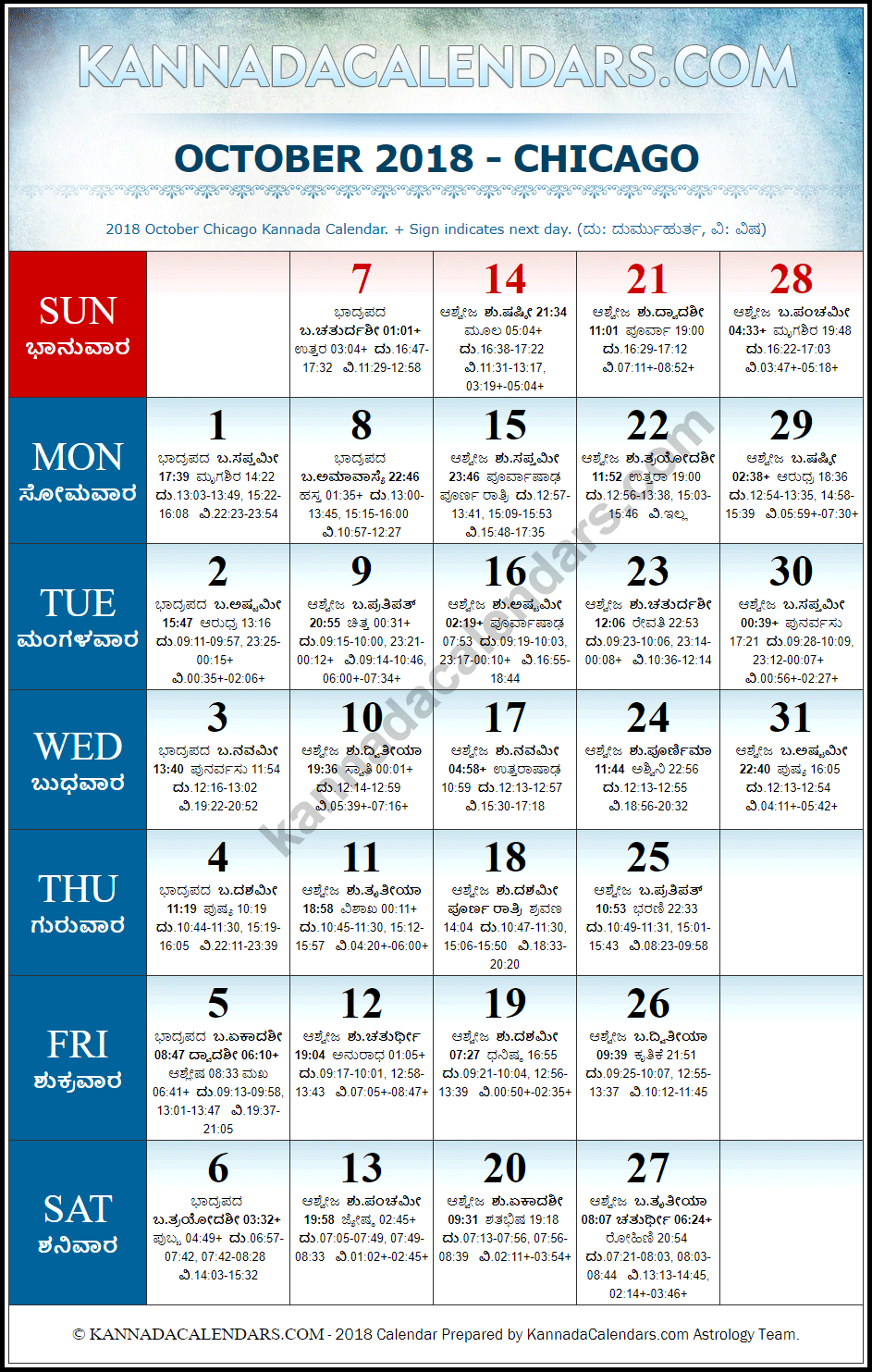 October 2018 Kannada Calendar for Chicago, USA