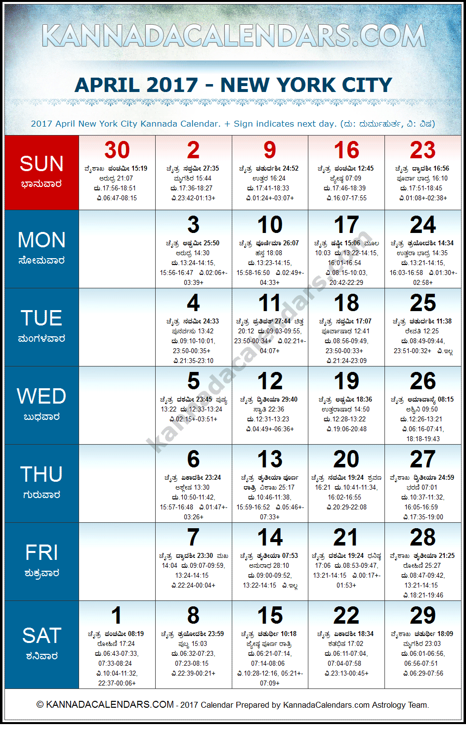 April 2017 Kannada Calendar for New York, USA