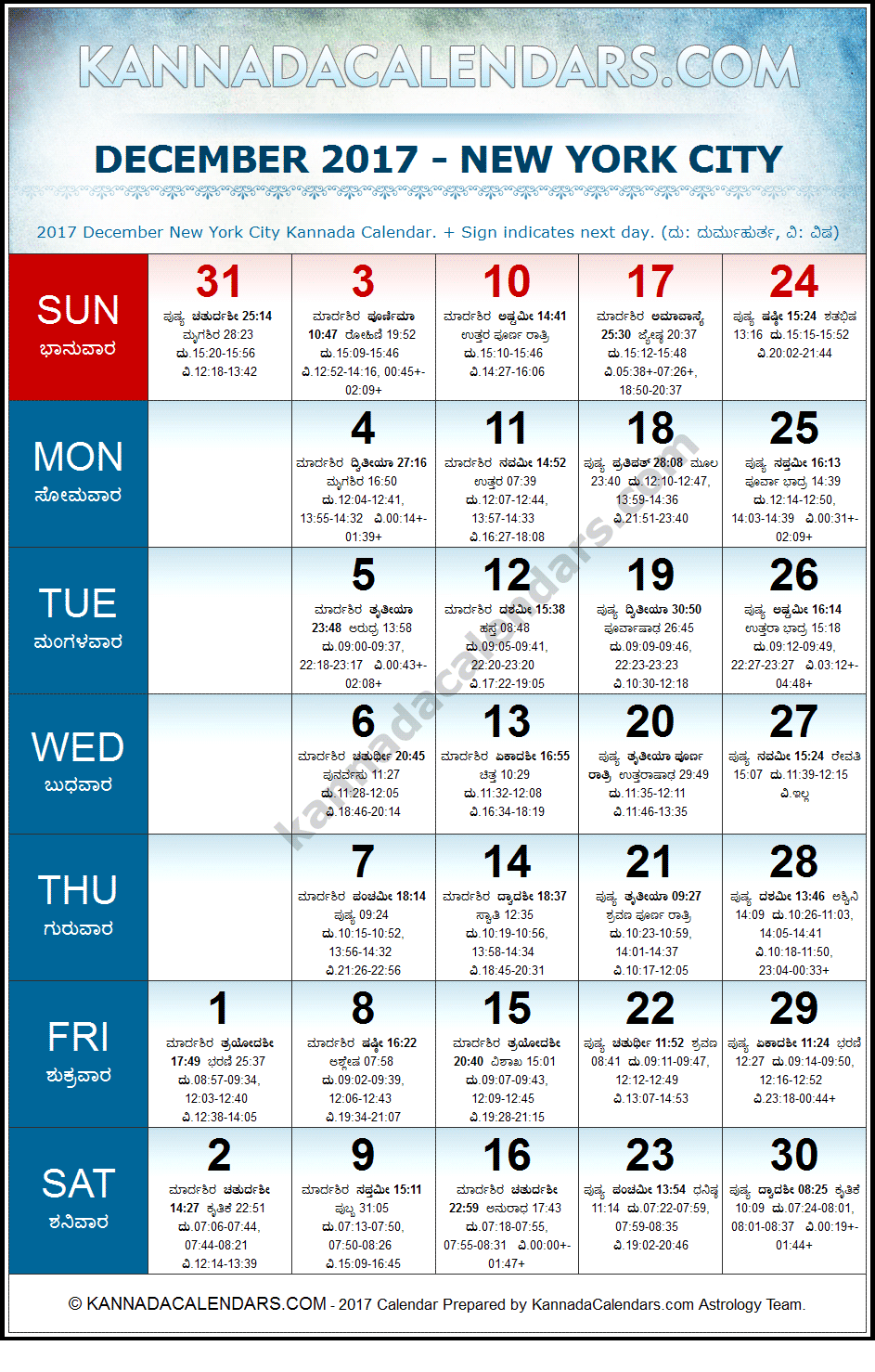 December 2017 Kannada Calendar for New York, USA