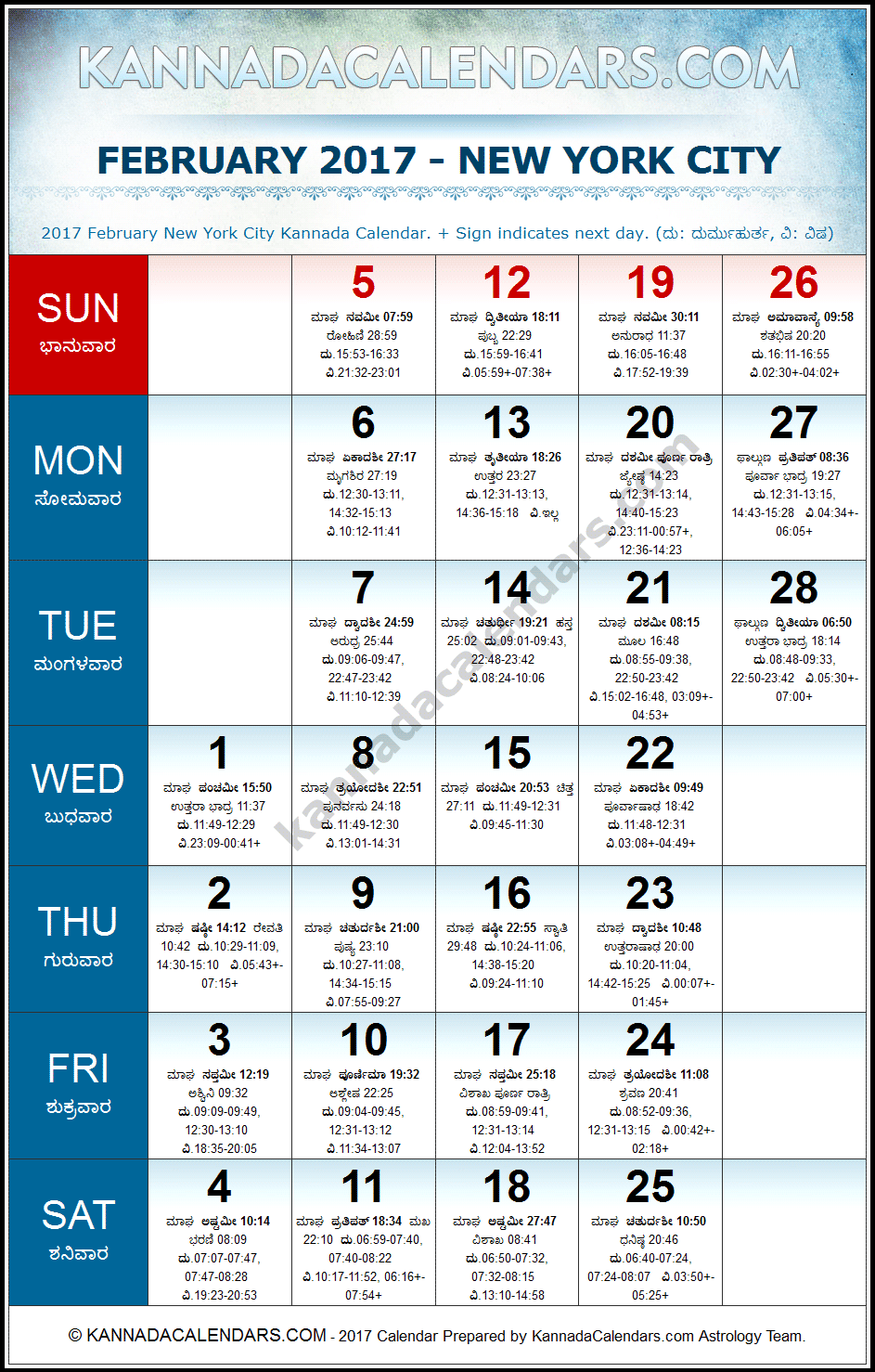 February 2017 Kannada Calendar for New York, USA
