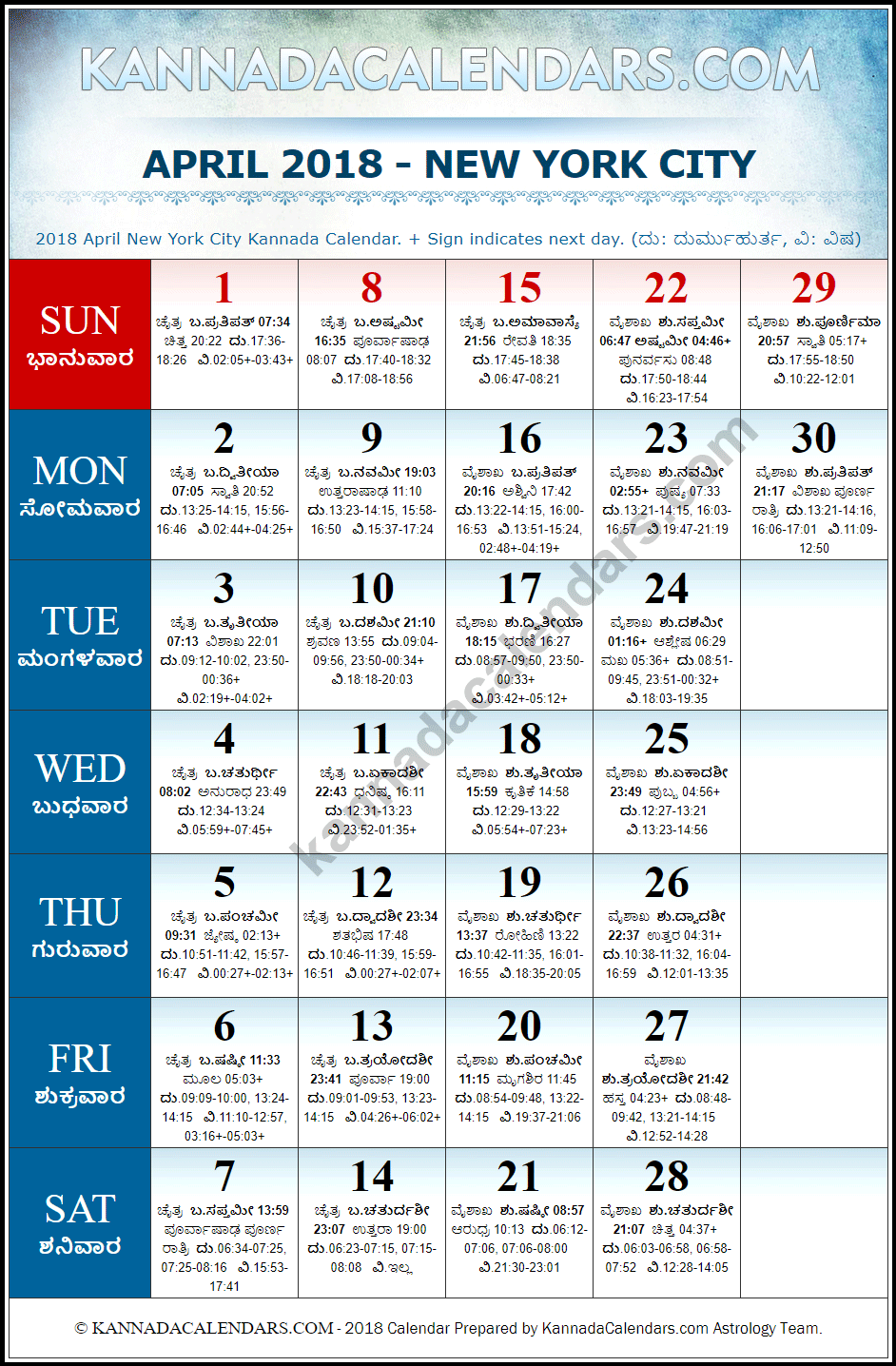 April 2018 Kannada Calendar for New York, USA