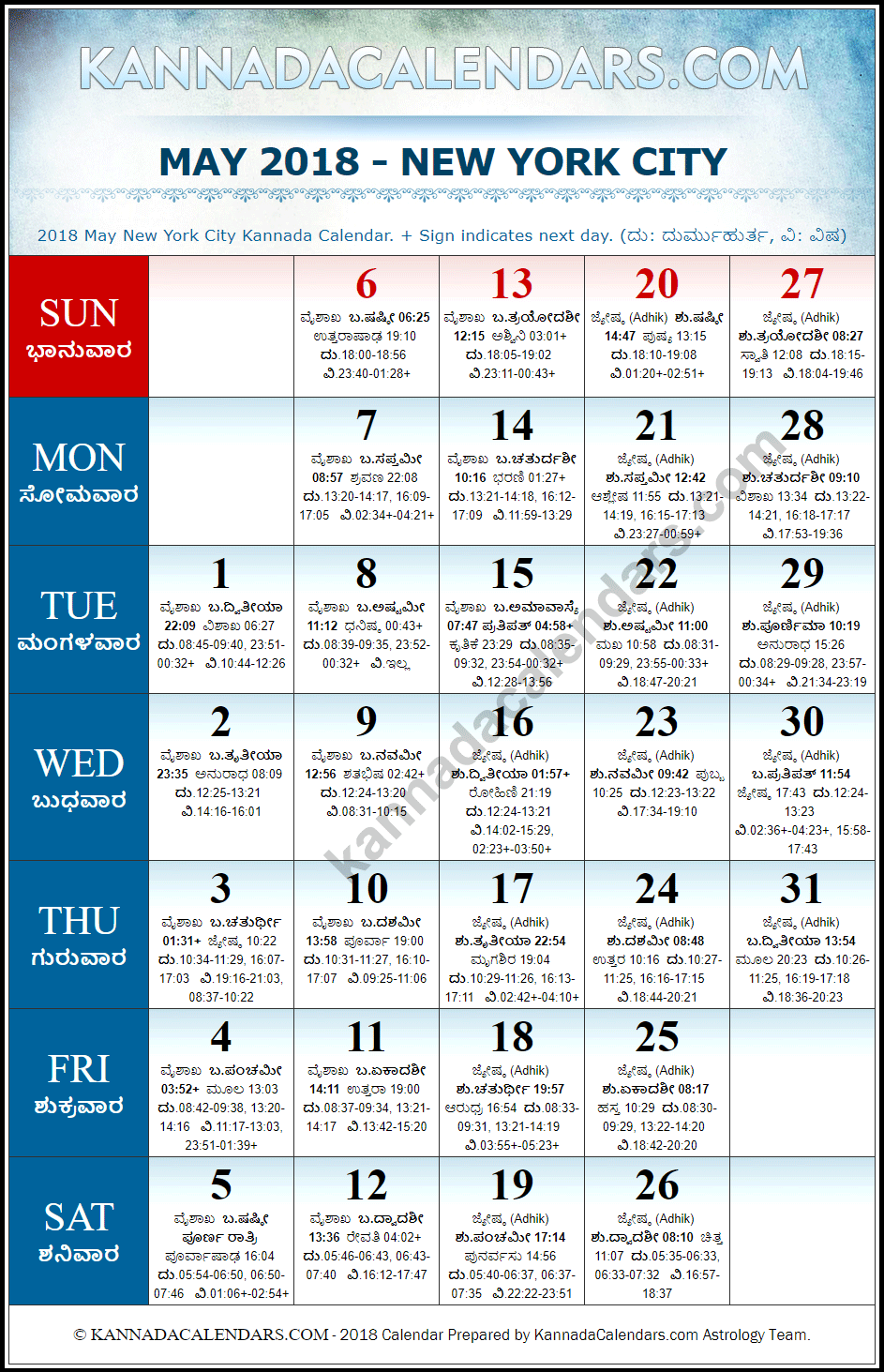 May 2018 Kannada Calendar for New York, USA