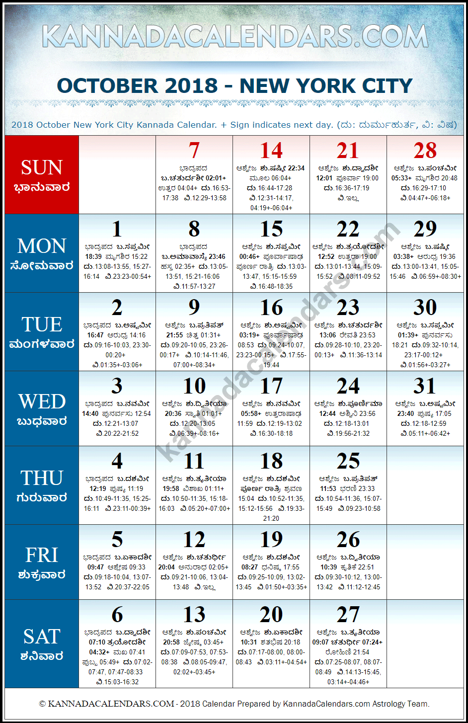 October 2018 Kannada Calendar for New York, USA