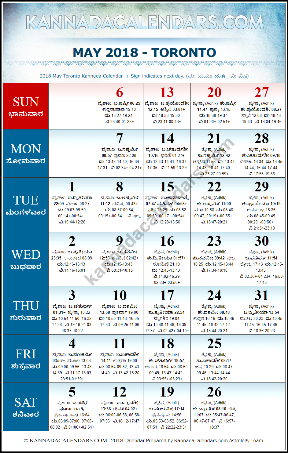 May 2018 Kannada Calendar for Toronto, Canada