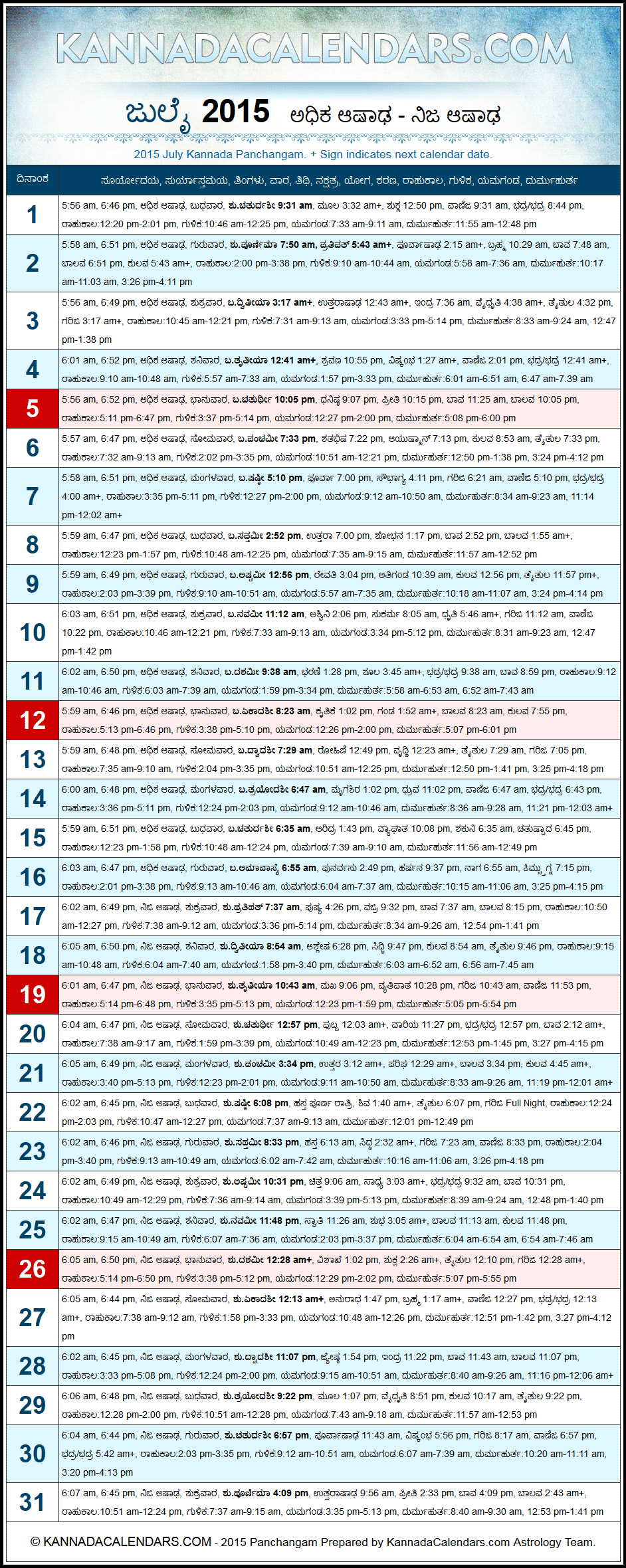 July 2015 Kannada Panchangam