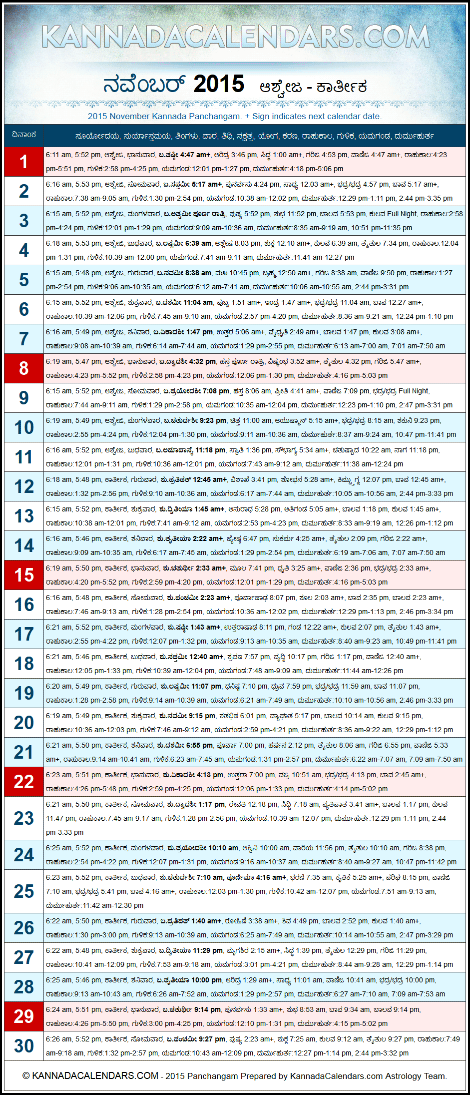 November 2015 Kannada Panchangam