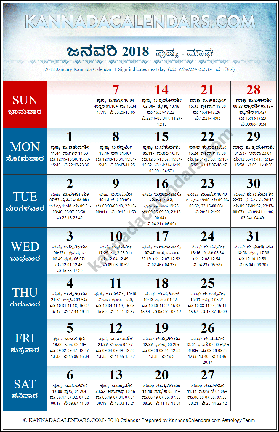 January 2018 Kannada Calendar
