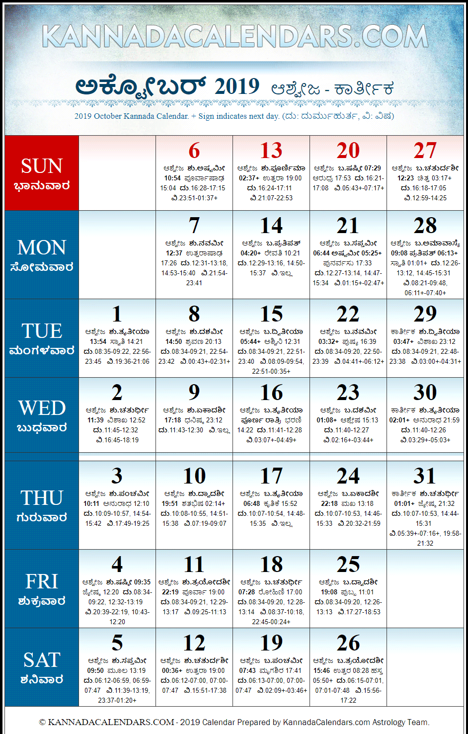 October 2019 Kannada Calendar