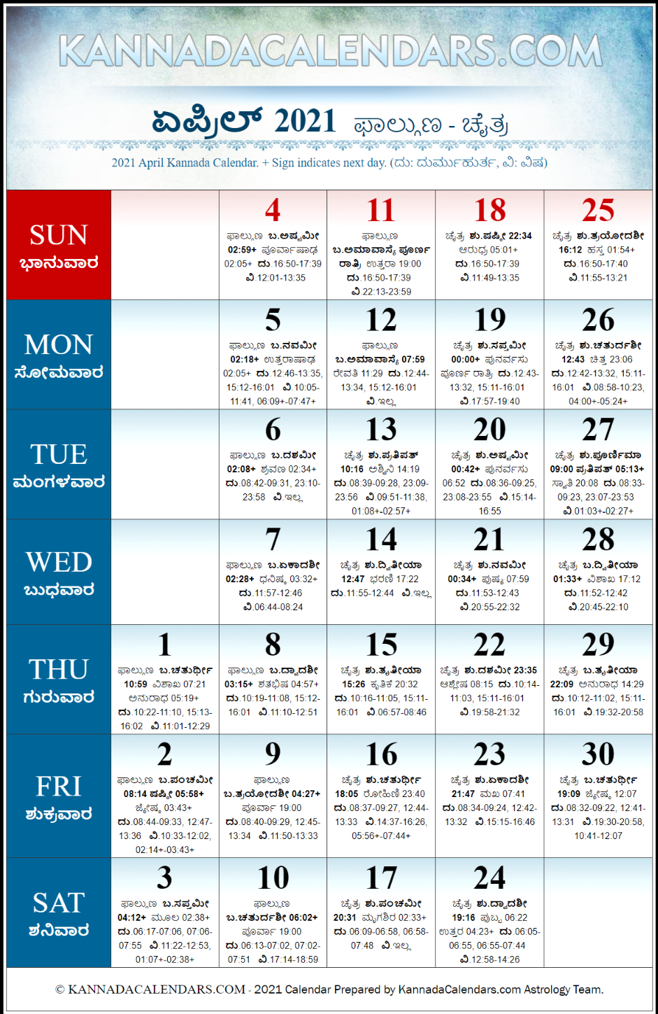 April 2021 Kannada Calendar | Plava Nama Samvatsara Panchanga