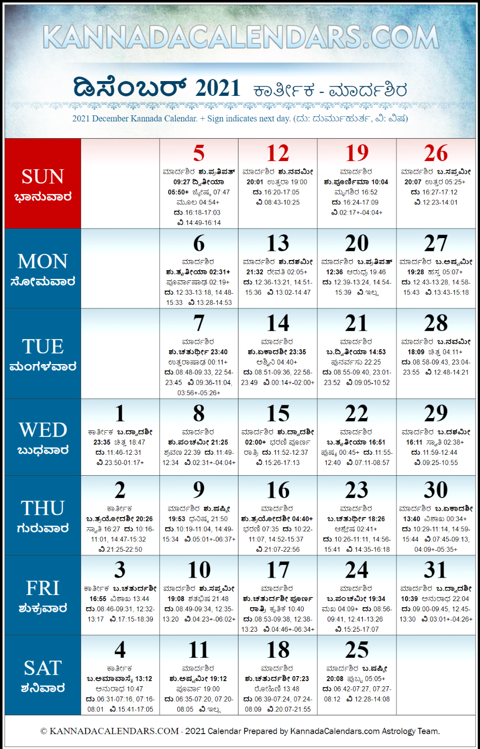 December 2021 Kannada Calendar