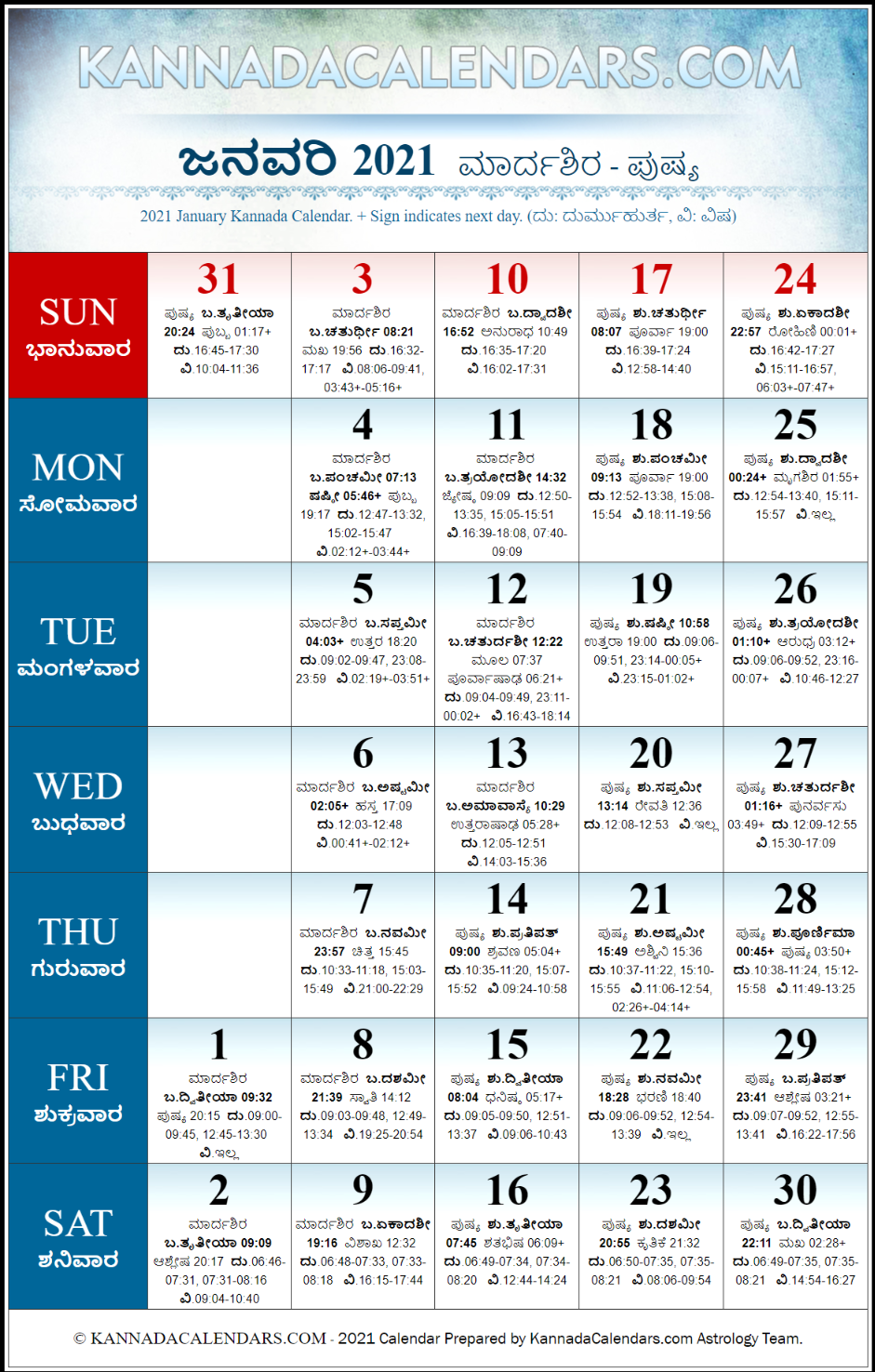 January 2021 Kannada Calendar | Sharvari Nama Samvatsara Panchanga