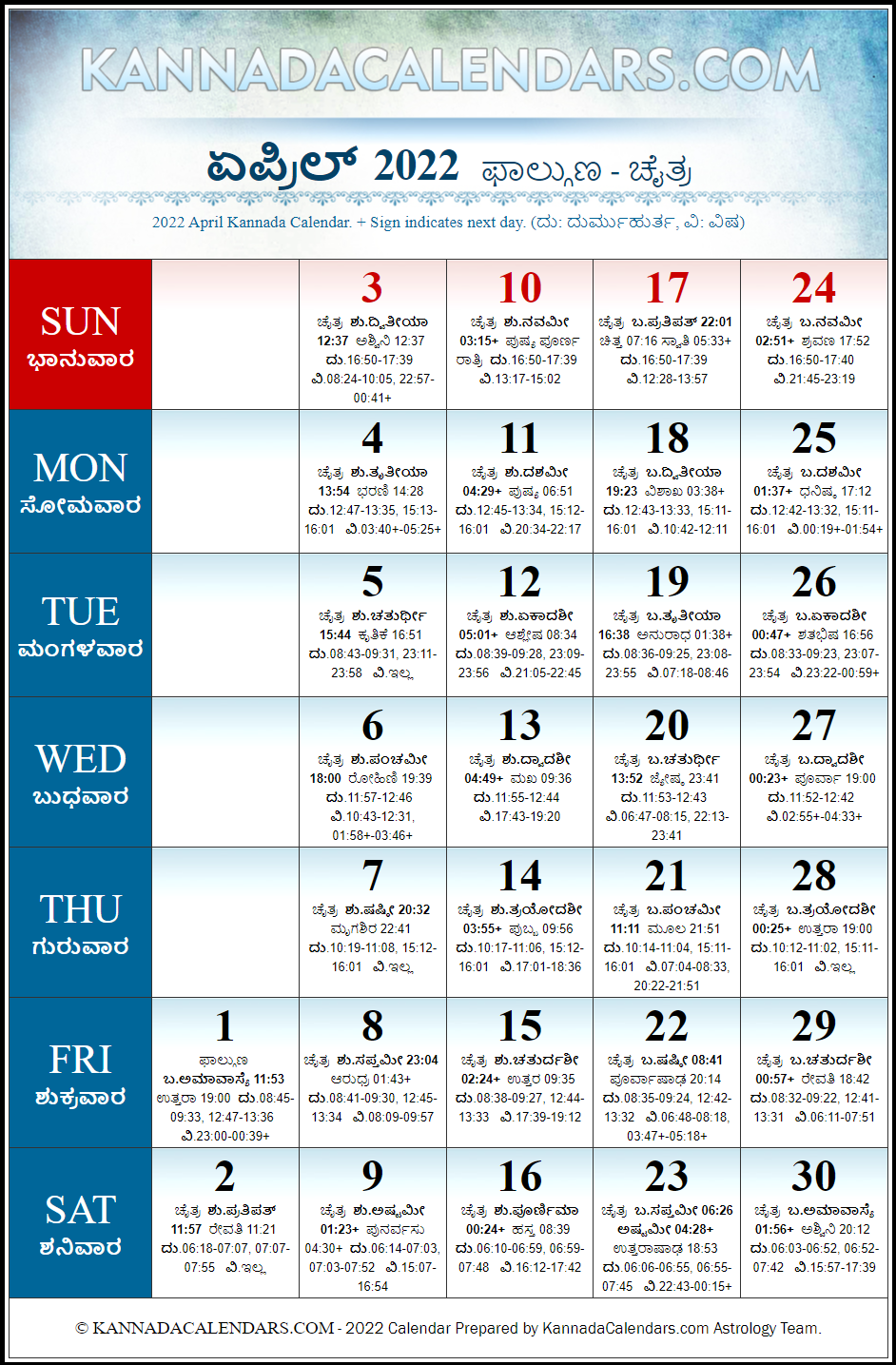 April 2022 Kannada Calendar