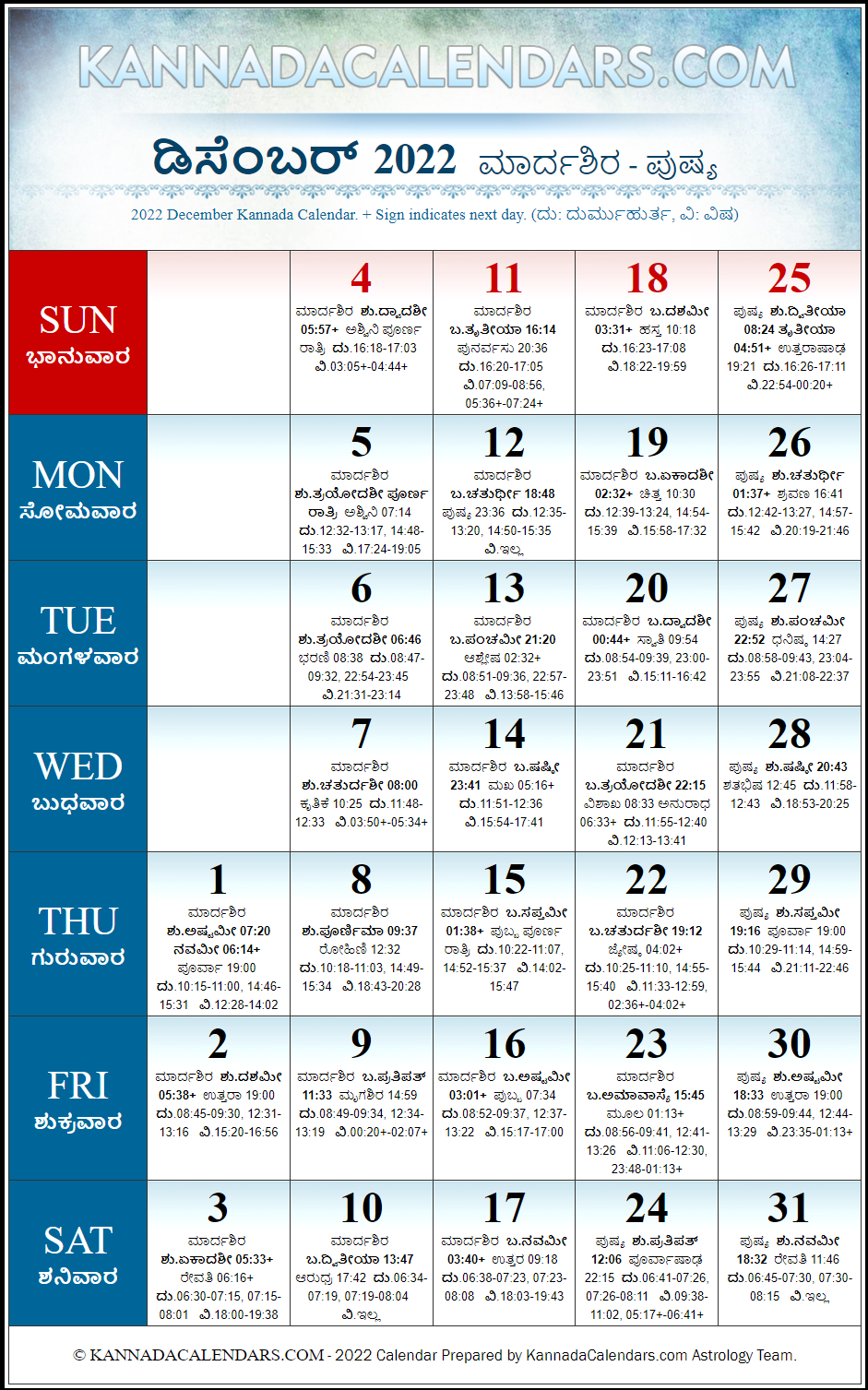 December 2022 Kannada Calendar