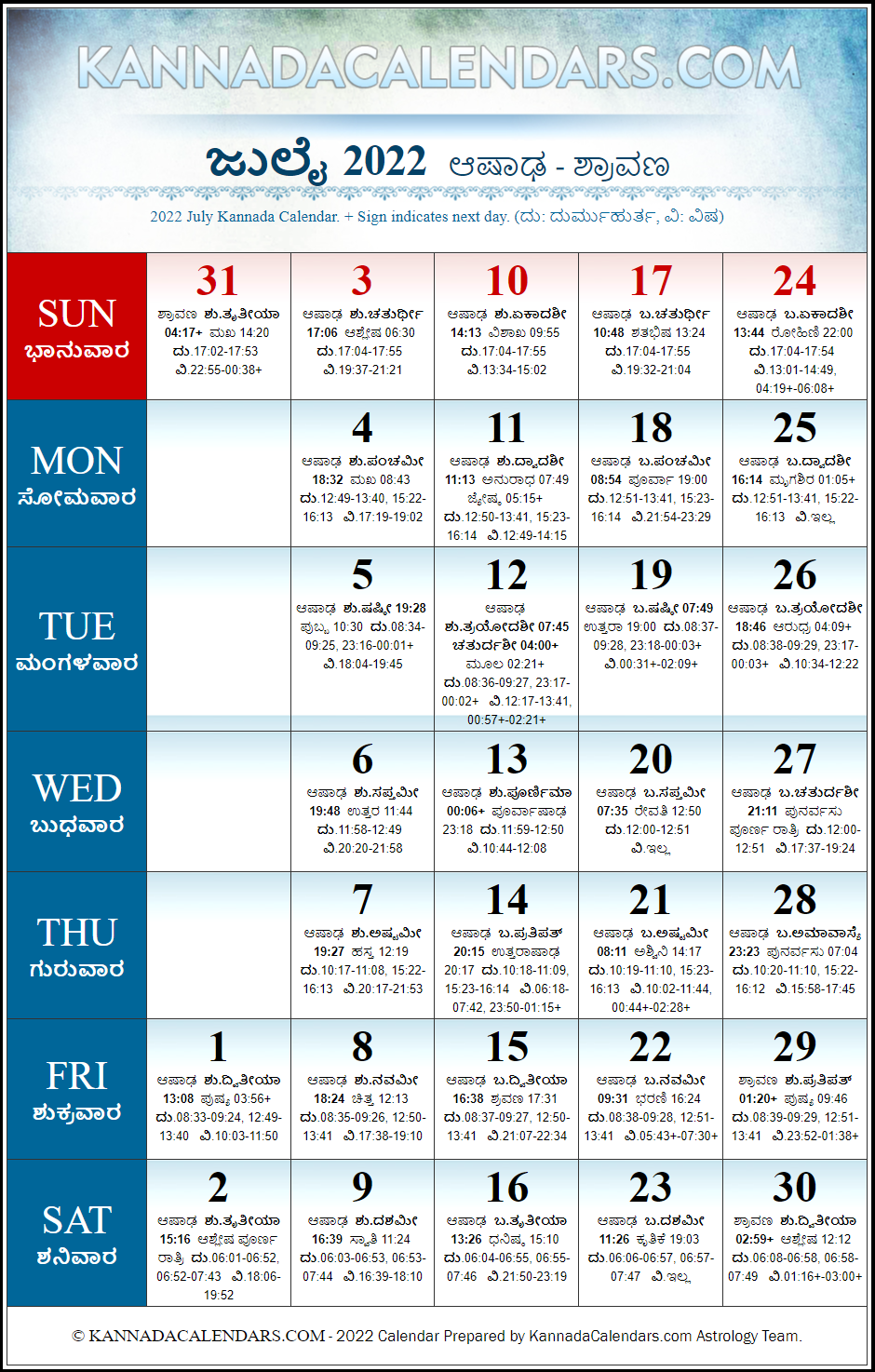 July 2022 Kannada Calendar