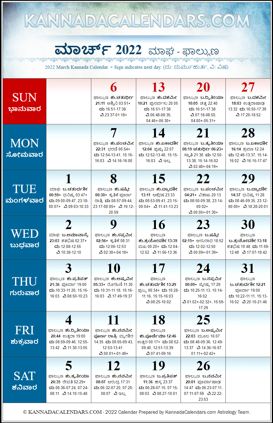 March 2022 Kannada Calendar