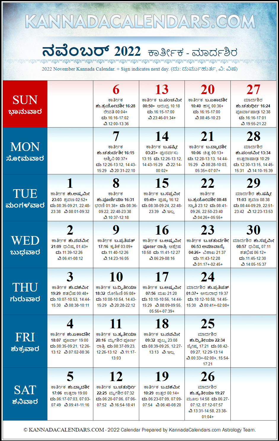 November 2022 Kannada Calendar