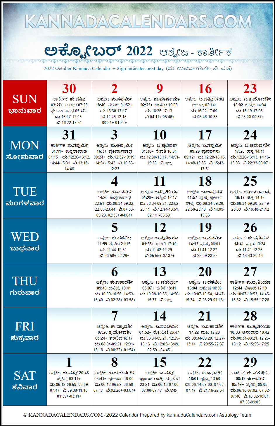 October 2022 Kannada Calendar